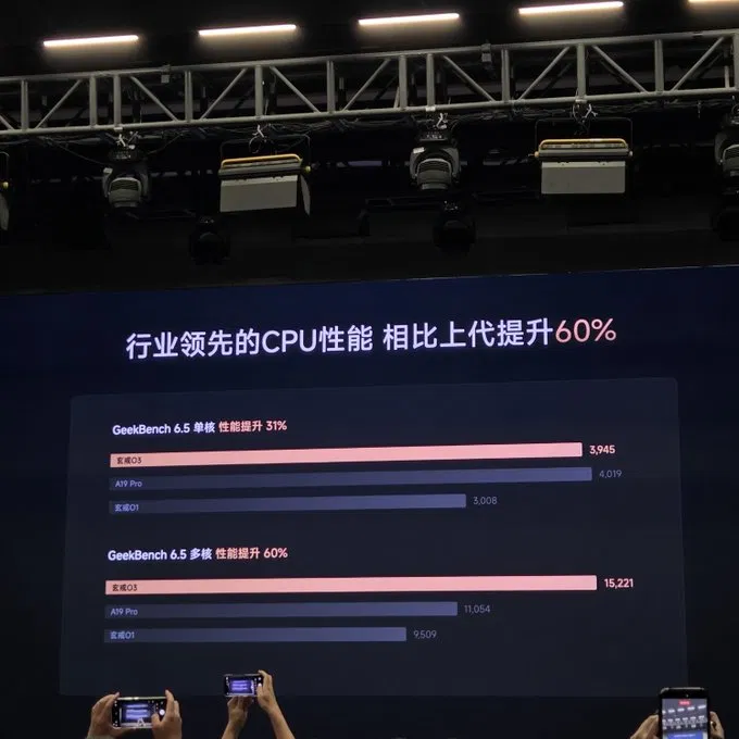 Xiaomi’s New Chip Just Broke a Record No Phone Has Ever Hit